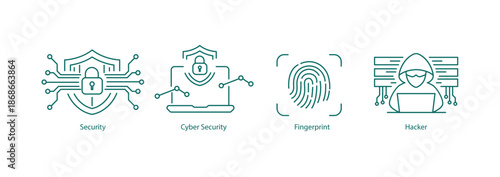 Comprehensive Cybersecurity and Digital Protection Line Icon Set