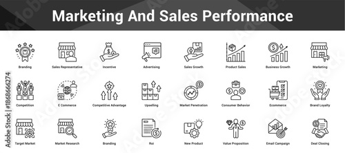 Marketing And Sales Performance Cohesive set of minimalist vector icons representing key ideas with visual clarity