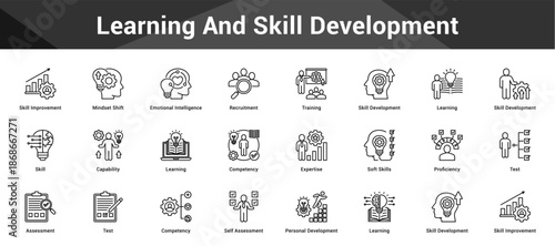 Learning And Skill Development Cohesive set of minimalist vector icons representing key ideas with visual clarity