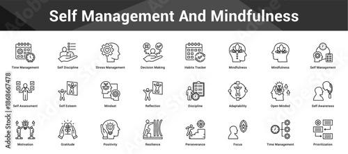 Self Management And Mindfulness Cohesive set of minimalist vector icons representing key ideas with visual clarity