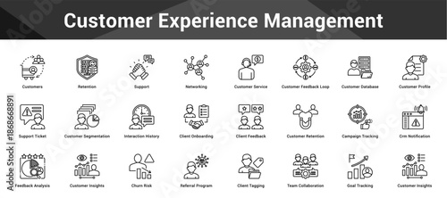 Customer Experience Management Cohesive set of minimalist vector icons representing key ideas with visual clarity