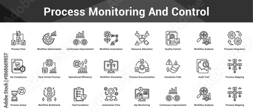 Process Monitoring And Control Cohesive set of minimalist vector icons representing key ideas with visual clarity
