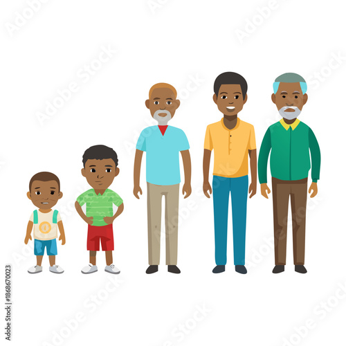 African man of different life stages cartoon characters. Baby, child, teenager, adult, mature and old persons vector illustration isolated
