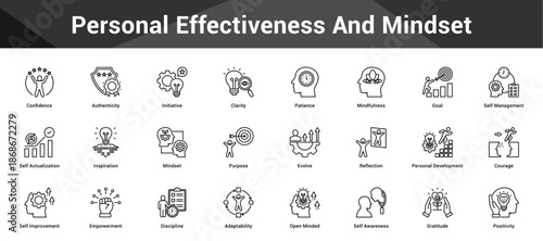 Personal Effectiveness And Mindset Cohesive set of minimalist vector icons representing key ideas with visual clarity