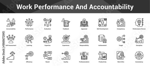 Work Performance And Accountability Cohesive set of minimalist vector icons representing key ideas with visual clarity
