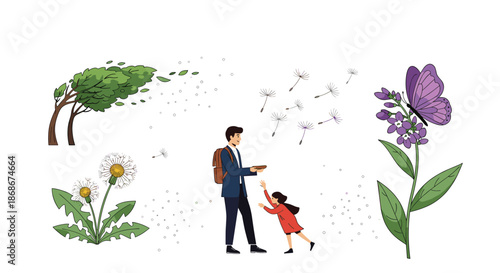 Nature composition featuring a man and child in a field with dandelions, a purple butterfly, and wind blowing through green trees.