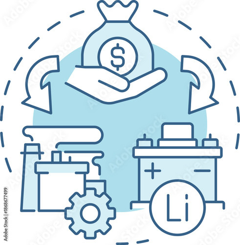Lithium battery recycling process with money investment