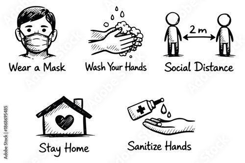 Hand drawn coronavirus prevention icons set featuring mask wearing, hand washing, social distancing, staying home, and hand sanitizing for public health information