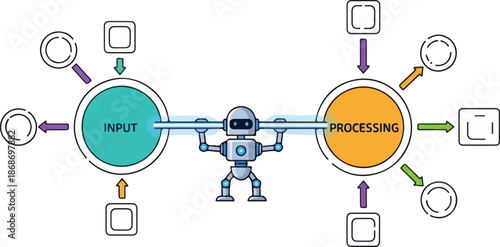 Robot facilitating data input and processing workflow.