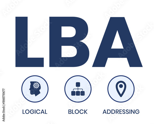 LBA - Logical Block Addressing acronym. business concept background. vector illustration concept with keywords and icons. illustration with icons for web banner, flyer