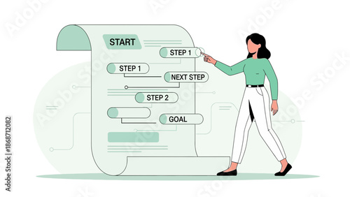 Woman Planning Strategy and Workflow, Following Steps to Achieve Goal