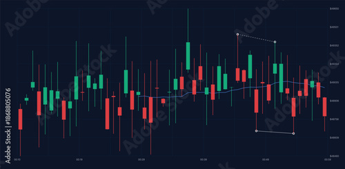 Financial candlestick chart on dark background, stock market trading graph with price movement and technical analysis, vector