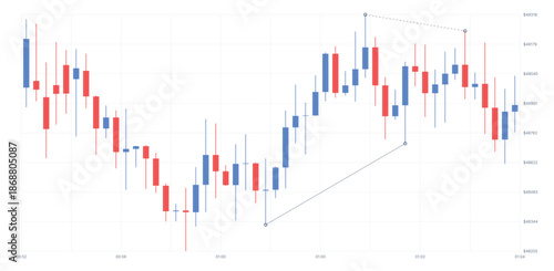 Stock market candlestick chart on light background, financial trading graph with bullish and bearish price analysis, vector