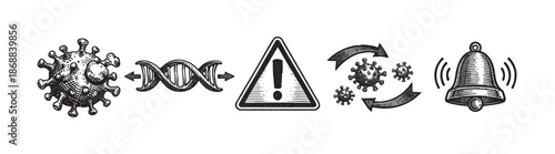 A conceptual illustration depicting the coronavirus next to a DNA helix, leading to a warning sign, followed by spreading viruses, and ending with a ringing alarm bell.