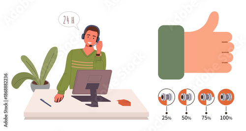 Customer service, hotline assistance, remote work, communication support, feedback evaluation, online help. Person at a desk with headset and a 24-hour speech icon. Customer service and hotline