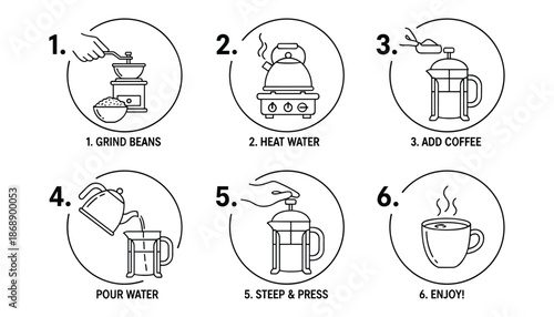 Guide to brewing coffee with french press step by step instructions vector line design