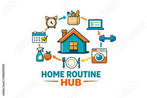 Home routine hub: centralizing daily tasks for efficient household management