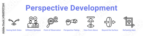 Perspective Development Icon Banner and Collection