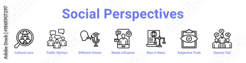 Social Perspectives Icon Banner and Collection