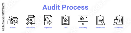 Audit Process Icon Banner and Collection