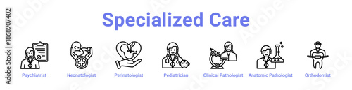 Specialized Care Icon Banner and Collection