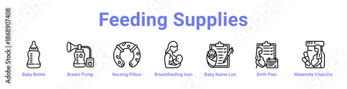 Feeding Supplies Icon Banner and Collection