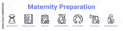 Maternity Preparation Icon Banner and Collection