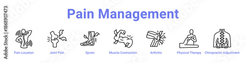 Pain Management Icon Banner and Collection