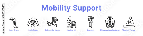 Mobility Support Icon Banner and Collection