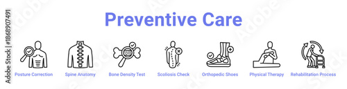 Preventive Care Icon Banner and Collection