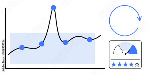 Data analysis. Visual of analytics with a line graph, progress meter, and rating system. Data analysis supports strategic decisions, performance tracking, and growth strategies