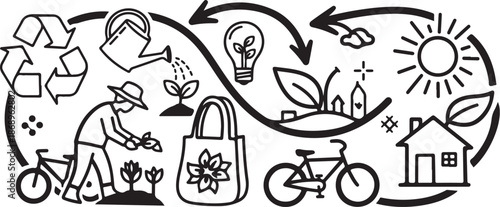 Eco Friendly Living and Sustainable Lifestyle Concepts