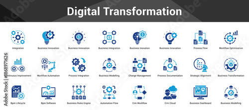 Digital Transformation Cohesive set of minimalist vector icons representing key ideas with visual clarity