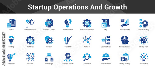 Startup Operations And Growth Cohesive set of minimalist vector icons representing key ideas with visual clarity