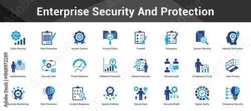 Enterprise Security And Protection Cohesive set of minimalist vector icons representing key ideas with visual clarity