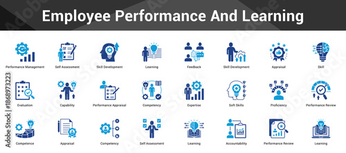Employee Performance And Learning Cohesive set of minimalist vector icons representing key ideas with visual clarity