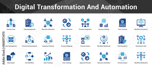 Digital Transformation And Automation Cohesive set of minimalist vector icons representing key ideas with visual clarity