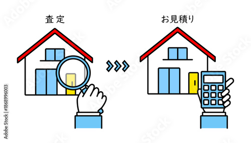 住宅の査定から見積りを出す流れをイメージしたイラスト