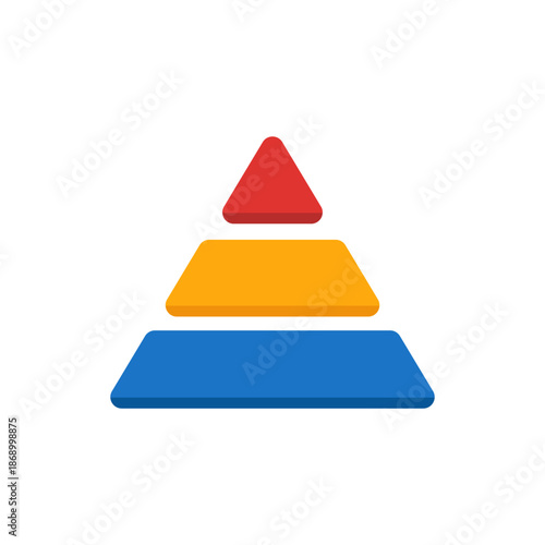 Levels of triangular pyramid triangle 