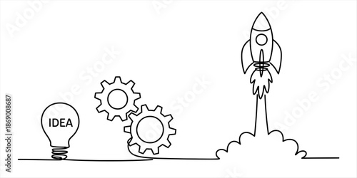 The creative process journey from a new idea through implementation to a successful rocket launch Vector, illustration