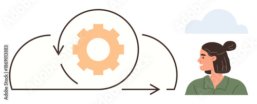 Cloud computing, teamwork, innovation, technology process, workflow system, development workflow. Gear icon inside a cloud with arrows, a woman looks on. Cloud computing and teamwork concept