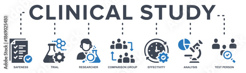 Clinical study banner web icon vector illustration concept for clinical trial research with an icon of safeness, trial, researcher, comparison group, effectivity, analysis and test person.