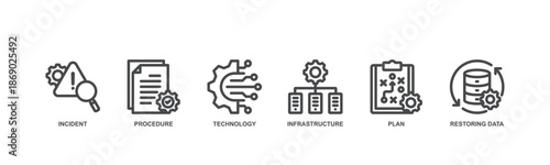 Disaster recovery  concept icon illustration for technology infrastructure with incident, procedures, database, server, computer, plan, and recovery data system icon.