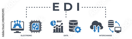 EDI banner web icon vector illustration concept for electronic data interchange of business documents standard format with a cloud server, exchange, database, file, chart, automation, and process icon