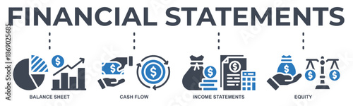 Financial statements banner web icon vector illustration concept with icon of graph, balance sheet, pie chart, income statements, money, calculator, income, earning, cash flow, equity, and balance 