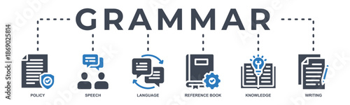 Grammar banner web icon vector illustration concept for languange education with icon of policy, speech, language, reference book, knowledge and writing.