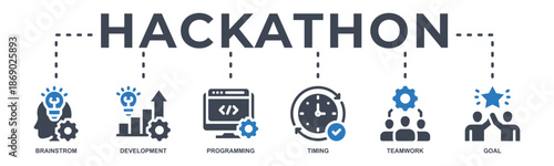 Hackathon banner web icon vector illustration concept for design sprint-like social coding event with icon of brainstorm, development, programming, timing, speed, teamwork, and goal.