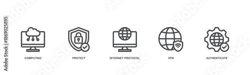 IPsec concept icon illustration contain computing, protect, internet protocol, vpn and authenticate.