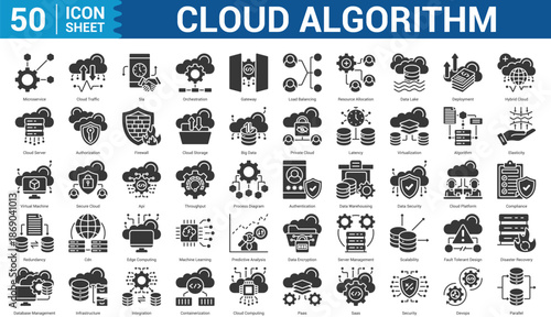 Cloud Algorithm glyph style icon set collection concept microservice, cloud traffic, orchestration, gateway, load balancing, resource allocation, data lake, deployment, hybrid cloud, and more.