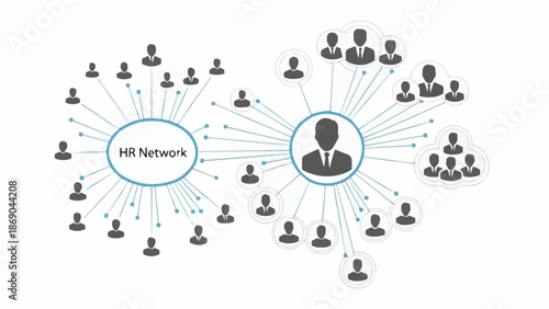 Human Resources Network Connecting People and Teams.